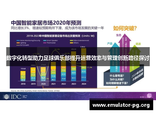 数字化转型助力足球俱乐部提升运营效率与管理创新路径探讨