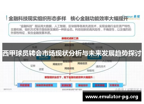 西甲球员转会市场现状分析与未来发展趋势探讨