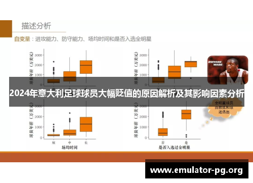 2024年意大利足球球员大幅贬值的原因解析及其影响因素分析