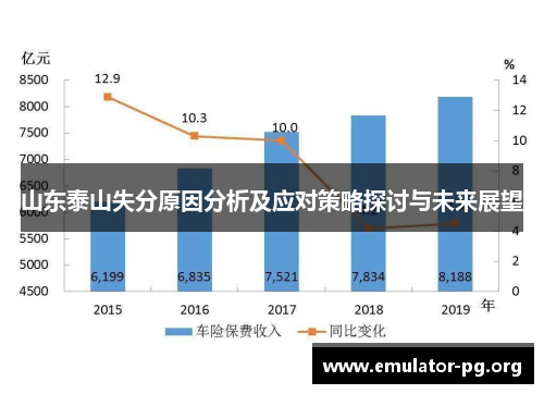山东泰山失分原因分析及应对策略探讨与未来展望