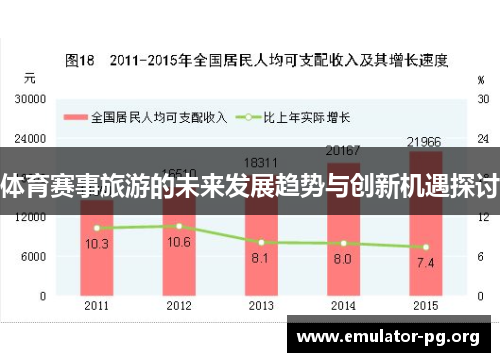 体育赛事旅游的未来发展趋势与创新机遇探讨