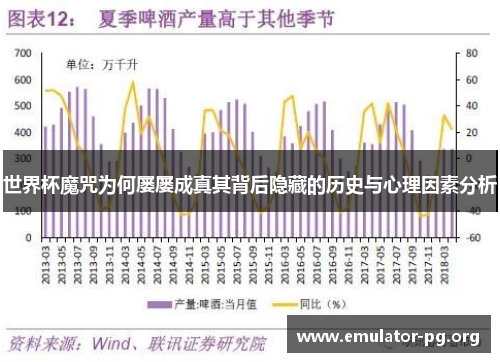 世界杯魔咒为何屡屡成真其背后隐藏的历史与心理因素分析