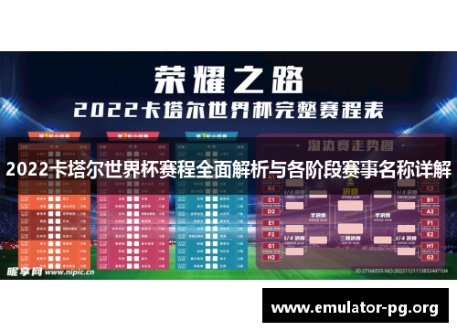 2022卡塔尔世界杯赛程全面解析与各阶段赛事名称详解