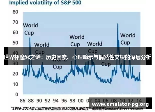 世界杯魔咒之谜：历史因素、心理暗示与偶然性交织的深层分析