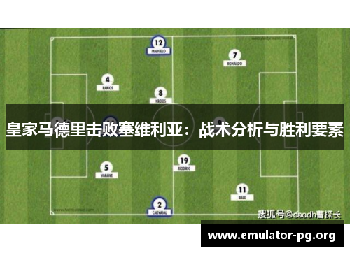皇家马德里击败塞维利亚：战术分析与胜利要素