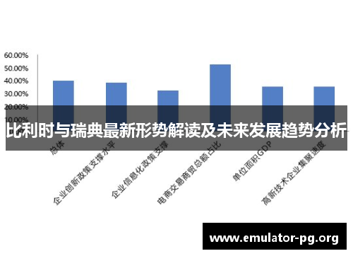 比利时与瑞典最新形势解读及未来发展趋势分析