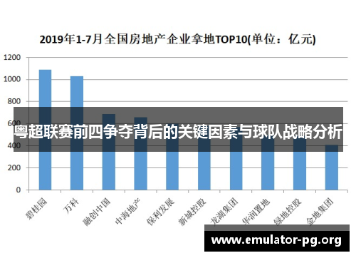 粤超联赛前四争夺背后的关键因素与球队战略分析