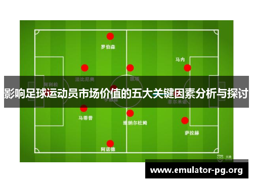影响足球运动员市场价值的五大关键因素分析与探讨