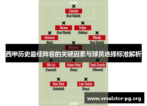 西甲历史最佳阵容的关键因素与球员选择标准解析