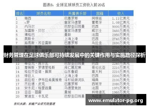 财务管理在足球俱乐部可持续发展中的关键作用与实施路径探析