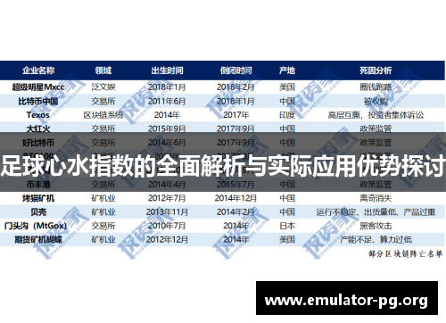 足球心水指数的全面解析与实际应用优势探讨 足球心水指数的全面解析与实际应用优势探讨