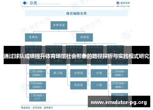 通过球队成绩提升体育场馆社会形象的路径探析与实践模式研究