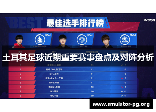 土耳其足球近期重要赛事盘点及对阵分析
