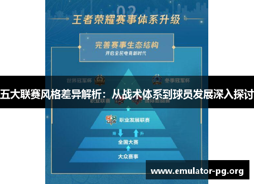 五大联赛风格差异解析：从战术体系到球员发展深入探讨