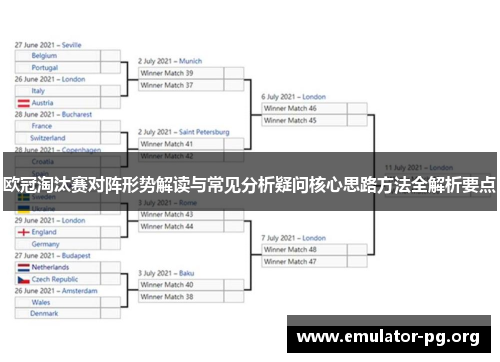 欧冠淘汰赛对阵形势解读与常见分析疑问核心思路方法全解析要点