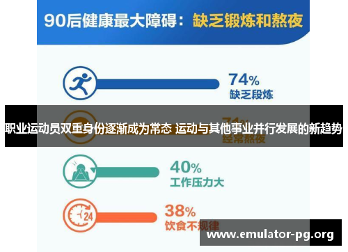 职业运动员双重身份逐渐成为常态 运动与其他事业并行发展的新趋势