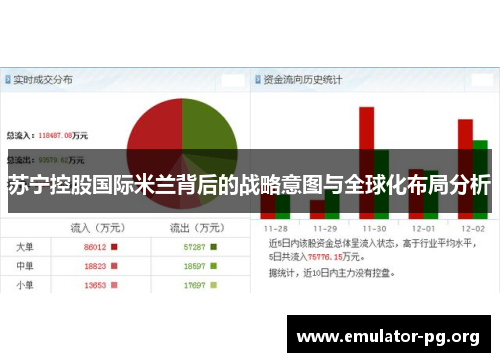 苏宁控股国际米兰背后的战略意图与全球化布局分析 苏宁控股国际米兰背后的战略意图与全球化布局分析